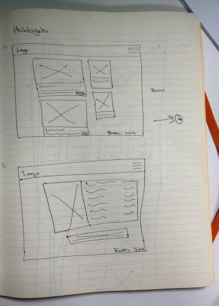 Hobbigator - Wireframe